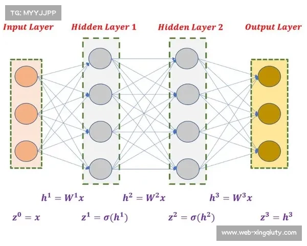 贝叶斯模型预测里尔胜率48%,主场优势权重1.2